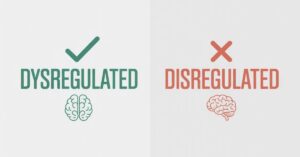 Dysregulated vs Disregulated