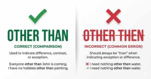 Other Than or Other Then