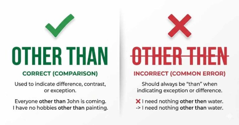 Other Than or Other Then